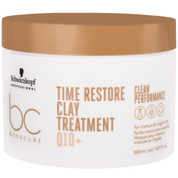 Schwarzkopf BC Time Restore Clay Treatment Q10+ 500ml