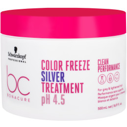 Schwarzkopf Color Freeze Silver Treatment pH 4,5 Mask 500ml