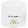 Goldwell Dualsenses Rich Repair 60s Treatment 25ml