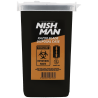 Nishman Blade Disposal Case