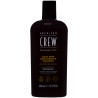 American Crew Daily Deep Moisturizing Shampoo 450 ml